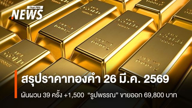 สรุปราคาทองคำ 26 มี.ค.2569 ผันผวน 39 ครั้ง +1,500 “รูปพรรณ” ขายออก 69,800 บาท