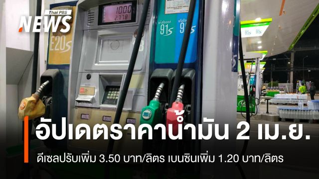 อัปเดตราคาน้ำมัน 2 เม.ย.หลังดีเซลปรับขึ้นลิตรละ 3.50 บาท เบนซิน 1.20 บาท
