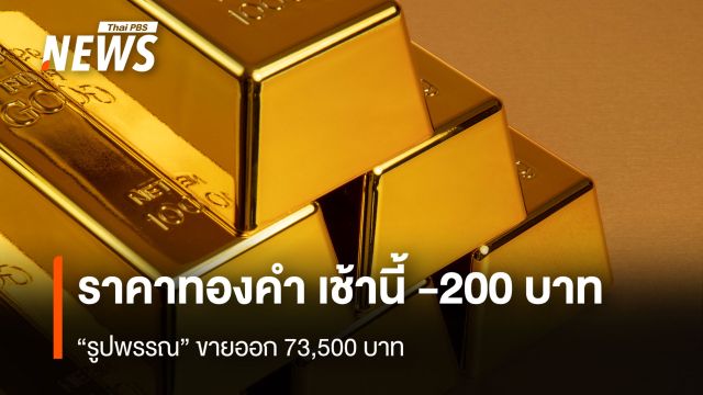 ราคาทองคำ เช้านี้ -200 บาท  “รูปพรรณ” ขายออก 73,500 บาท