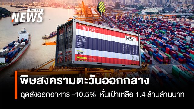 พิษสงครามตะวันออกกลาง ฉุดส่งออกอาหาร-10.5% ส.อ.ท.หั่นเป้าเหลือ 1.4 ล้านล้านบาท