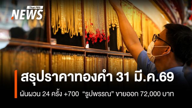 สรุปราคาทองคำ 31 มี.ค.2569 ผันผวน 24 ครั้ง +700 “รูปพรรณ” ขายออก 72,000 บาท   