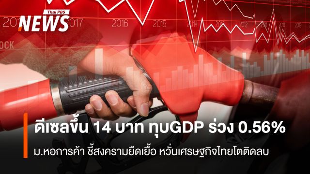 ดีเซลขึ้น 14 บาท ทุบ GDP ร่วง 0.56% ม.หอการค้า ชี้สงครามยืดเยื้อ หวั่นเศรษฐกิจไทยโตติดลบ