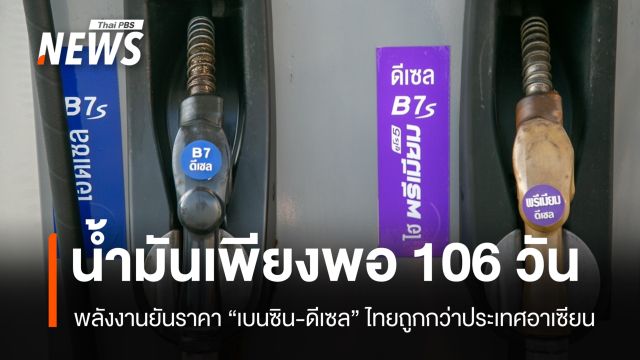 "พลังงาน" ยืนยันน้ำมันสำรองเพียงพอ 106 วัน - กองทุนฯ ติดลบ 4.8 หมื่นล้าน