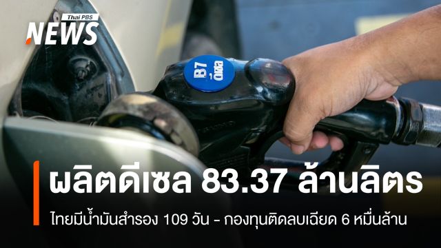 ไทยมีน้ำมันสำรอง 109 วัน - กองทุนติดลบเฉียด 6 หมื่นล้านบาท