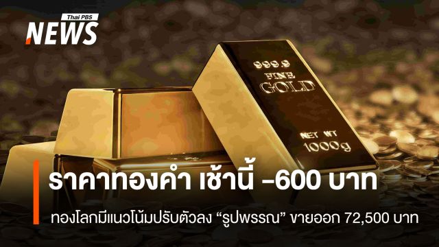 ราคาทองคำ เช้านี้ -600 บาท ทองโลกมีแนวโน้มปรับตัวลง “รูปพรรณ” ขายออก 72,500 บาท