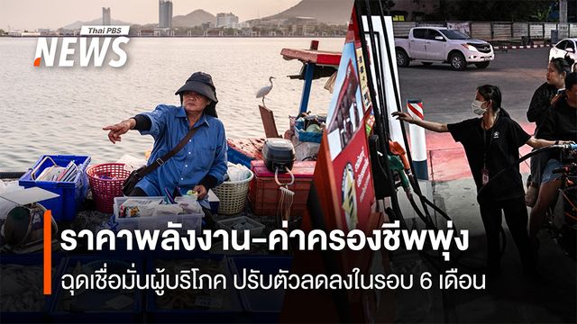 ราคาพลังงาน-ค่าครองชีพพุ่ง ฉุดเชื่อมั่นผู้บริโภคลดลงในรอบ 6 เดือน