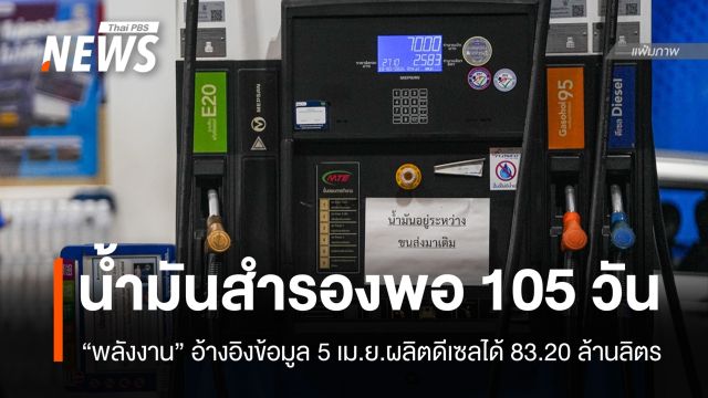 "พลังงาน" แจงน้ำมันสำรองไทยพอใช้ 105 วัน - ดีเซลผลิตได้ 83.20 ล้านลิตร