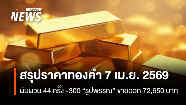 สรุปราคาทองคำ 7 เม.ย. 2569   ผันผวน 44 ครั้ง -300 “รูปพรรณ” ขายออก 72,650 บาท