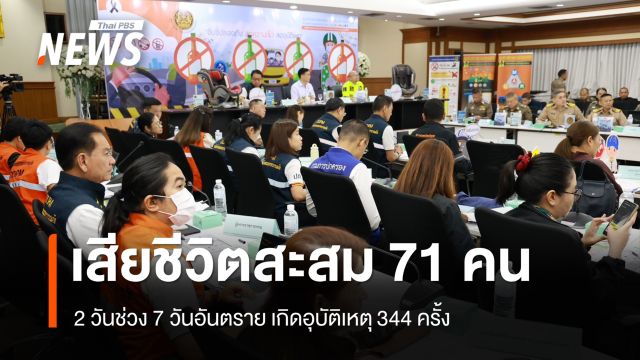 ยอดสะสม 2 วัน ช่วง 7 วันอันตราย อุบัติเหตุ 344 ครั้ง เสียชีวิต 71 คน 