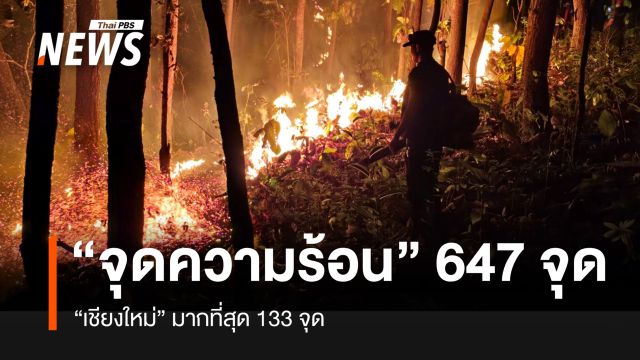 "จุดความร้อน" ภาคเหนือเช้าวันนี้ (19 เม.ย.) 647 จุด