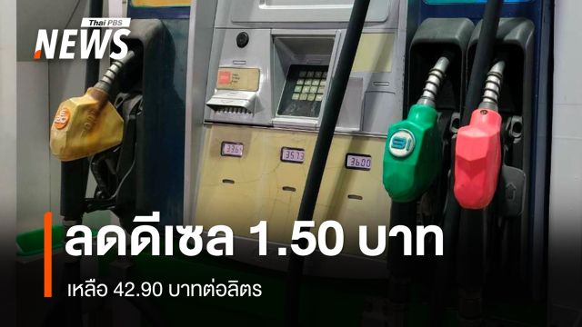 กบน.เคาะปรับลดราคาดีเซลลิตรละ 1.50 บาท - เบนซิน 0.50 บาท มีผล 17 เม.ย.