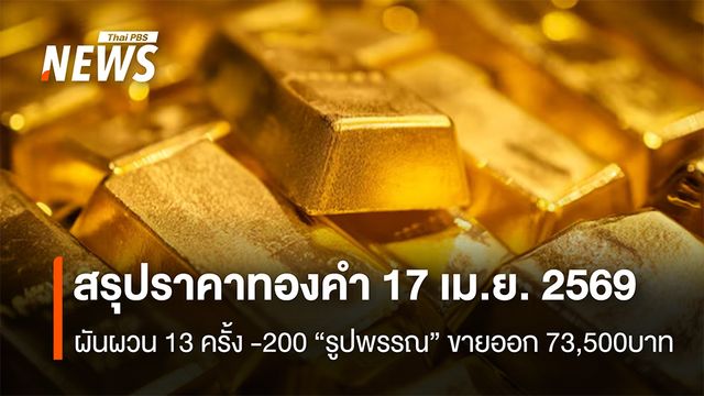 สรุปราคาทองคำ 17 เม.ย. 2569   ผันผวน 13 ครั้ง -200 “รูปพรรณ” ขายออก 73,500 บาท