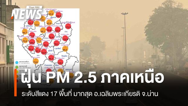 ค่าฝุ่น PM 2.5 ภาคเหนือ ระดับสีแดง 17 พื้นที่ - เชียงใหม่ อันดับ 4 เมืองมลพิษโลก