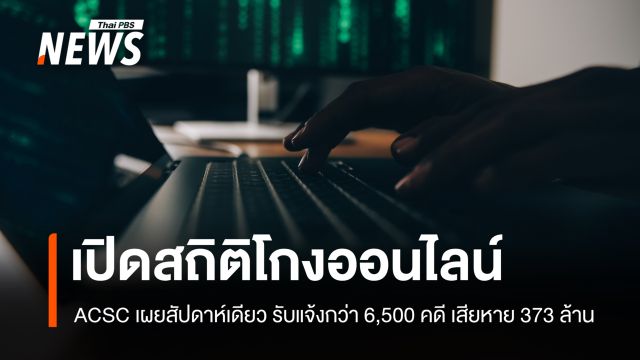 เปิดสถิติโกงออนไลน์ สัปดาห์เดียวรับแจ้งกว่า 6,000 คดี เสียหายกว่า 300 ล้าน