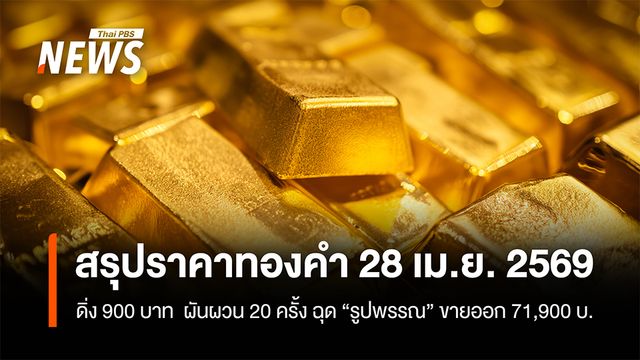 สรุปราคาทองคำ 28 เม.ย. 2569 ดิ่ง 900 บาท ผันผวน 20 ครั้ง