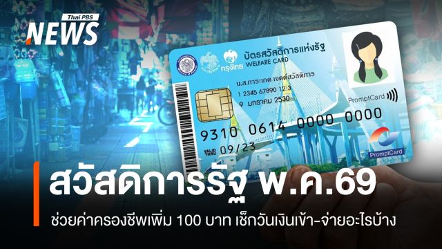 อัปเดตสวัสดิการรัฐ พ.ค.69 ช่วยค่าครองชีพเพิ่ม 100 บาท