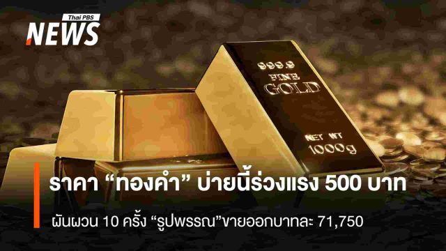 ราคา "ทองคำ”บ่ายนี้ร่วงแรง 500 บาท ผันผวน 10 ครั้ง “รูปพรรณ”ขายออกบาทละ 71,750