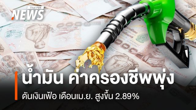 น้ำมัน ค่าครองชีพพุ่ง ดันเงินเฟ้อ เดือนเม.ย. สูงขึ้น 2.89% 