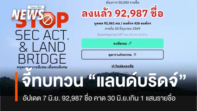 ร่วมลงชื่อทบทวน “แลนด์บริดจ์” ของ EnLaw ได้ 92,987 รายชื่อ