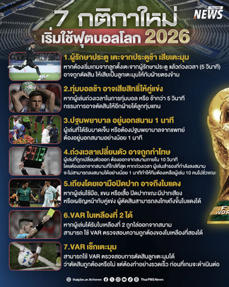 กติกาใหม่ฟุตบอลโลก 2026 สร้างเกมฟุตบอลให้โปร่งใส | Thai PBS NOW