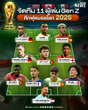 เปิดโปรแกรมถ่ายทอดสดฟุตบอลโลก 2026 รอบแบ่งกลุ่ม นัดแรก