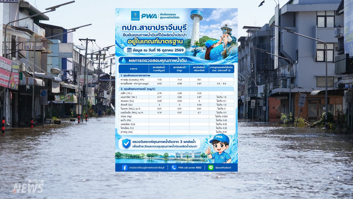 ตรวจสอบคุณภาพน้ำดิบ จ.ปราจีนบุรี หลังน้ำท่วม 