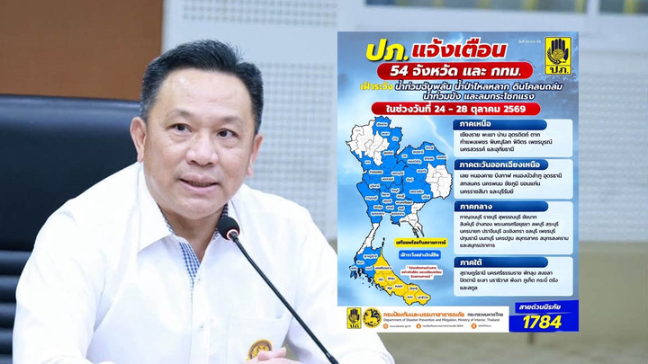 ปภ.ประสาน 54 จังหวัด - กทม. เฝ้าระวังฝนตกหนัก-หนักมาก วันที่ 24 - 28 ต.ค.69