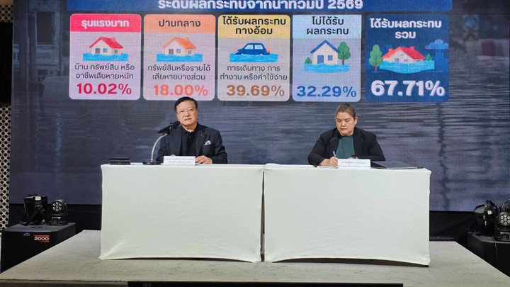 บทเรียนน้ำท่วม 69 วิกฤตยังไม่จบ ไอเอฟดีโพลจี้รัฐเตือนภัยล่วงหน้า-ทำงานเชิงรุก