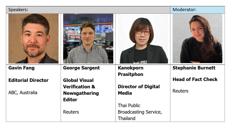 เหล่า Speaker และ Moderator ของงาน Future of News 