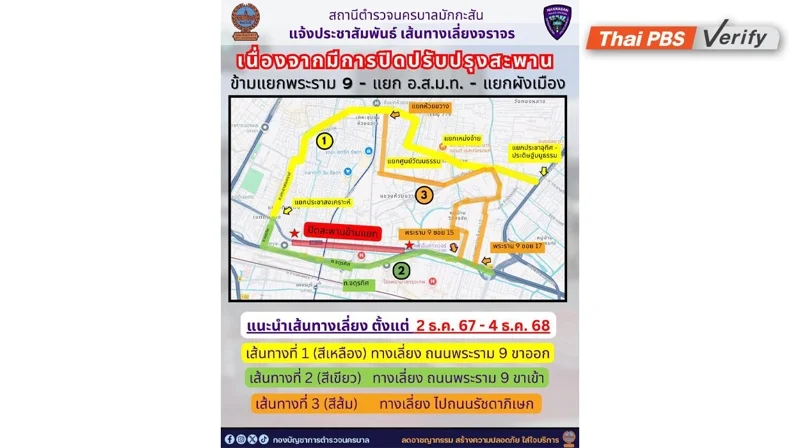 ภาพบันทึกภาพประชาสัมพันธ์เส้นทางเลี่ยงการปิดการจราจร