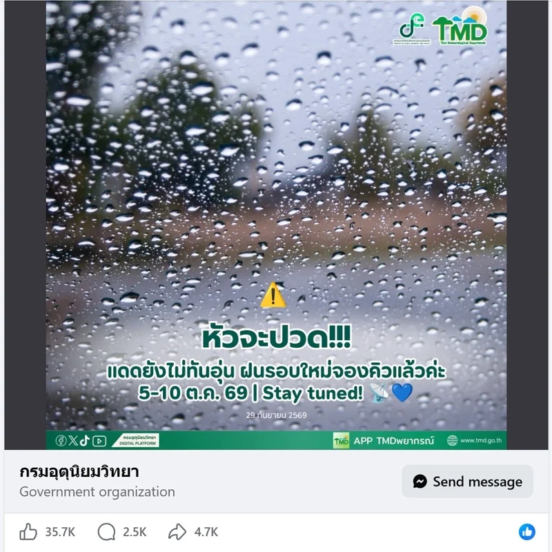โพสต์ของกรมอุตุฯ สร้างเอนเกจเมนต์ที่สูงในโซเชียลมีเดีย